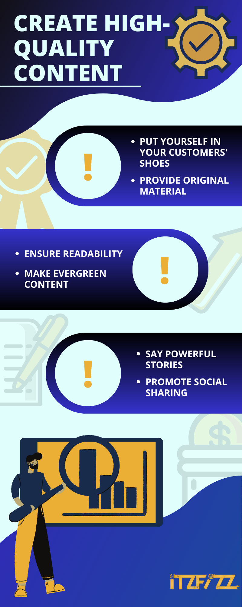 Create High-Quality Content