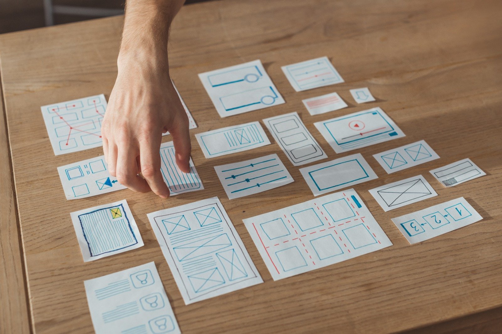 Information Architecture