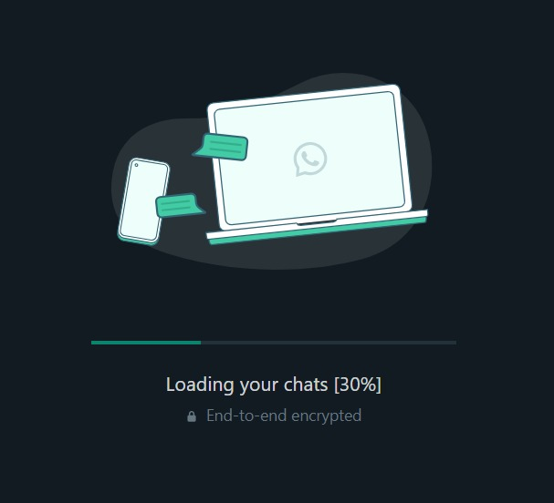 Current System Status