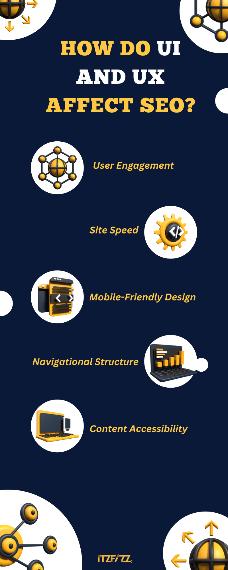 How do UI and UX affect SEO?