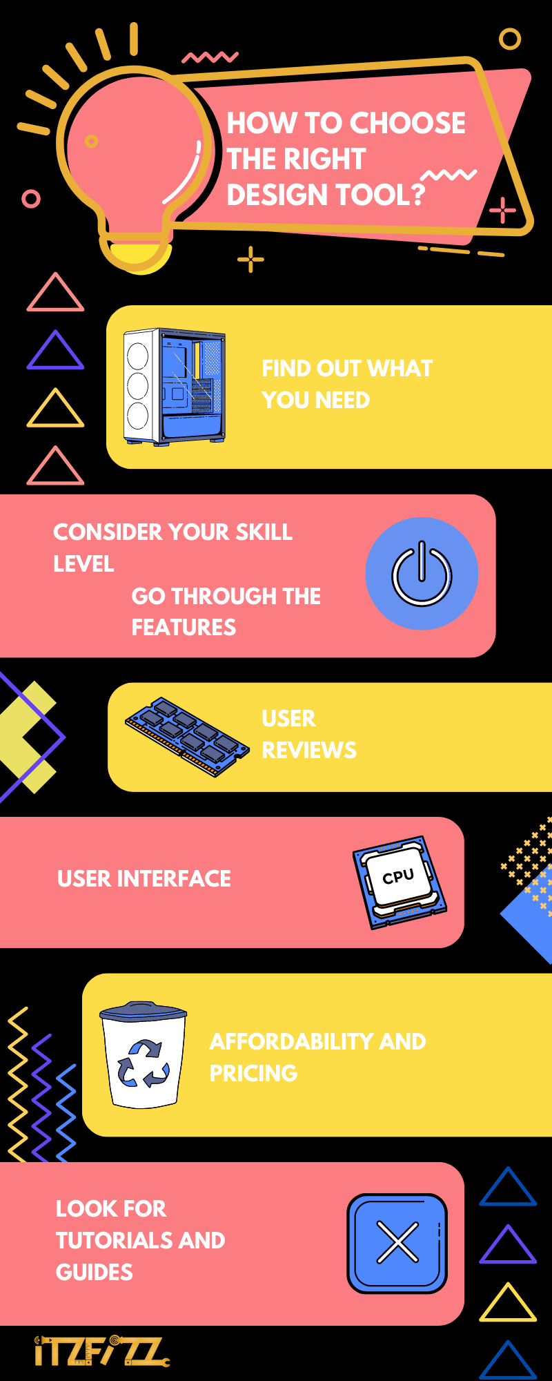 How to choose the right design tool?