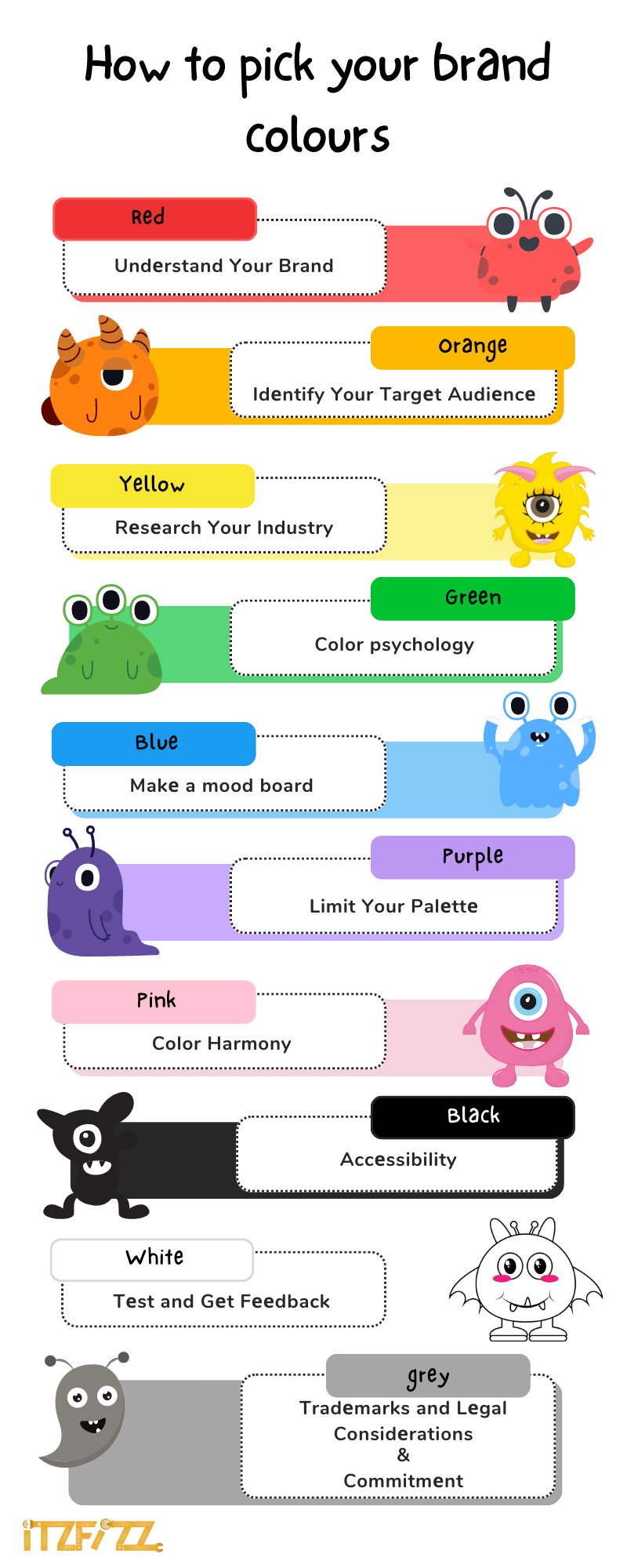 How to pick your brand colours