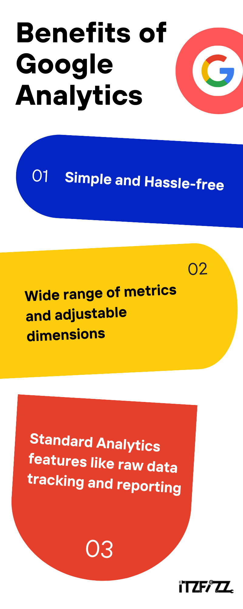 Benefits of Google Analytics