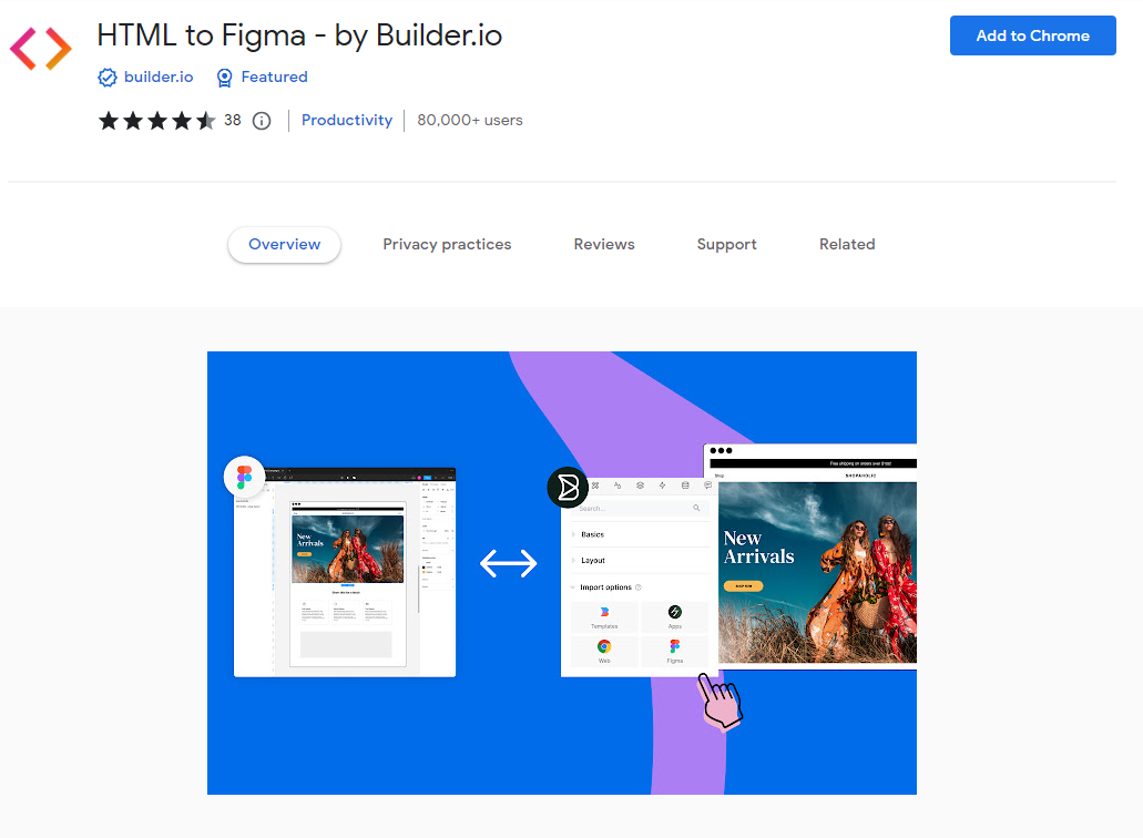HTML to Figma