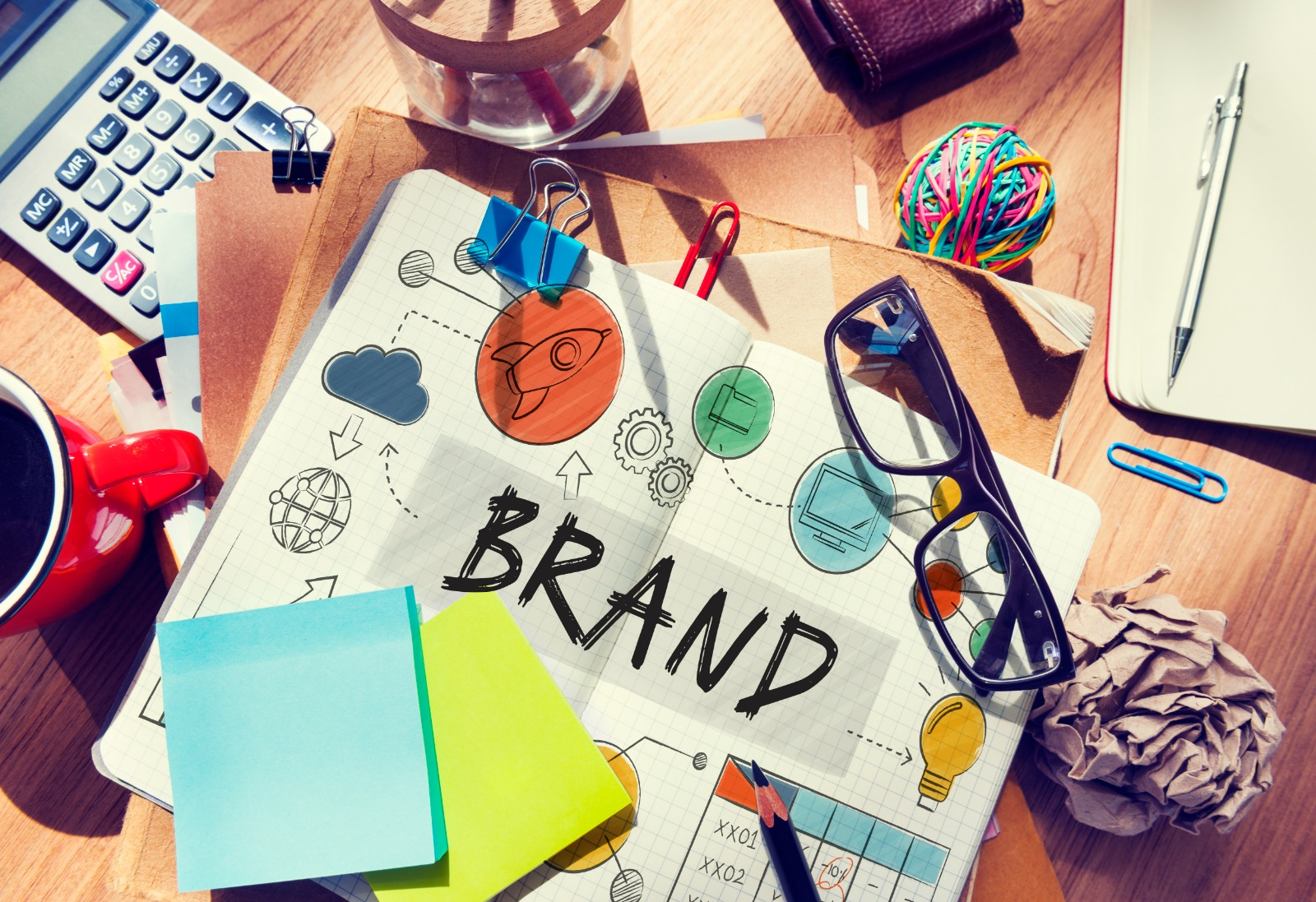 What is Branding?