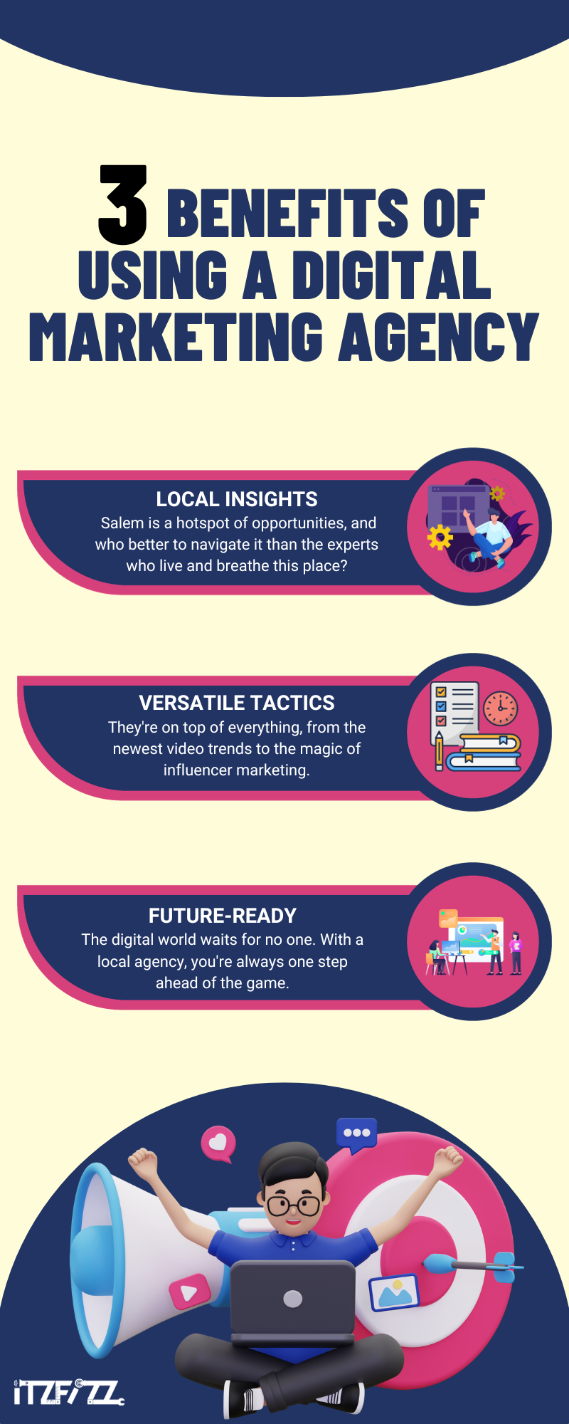 The Benefits of Using a Digital Marketing Agency