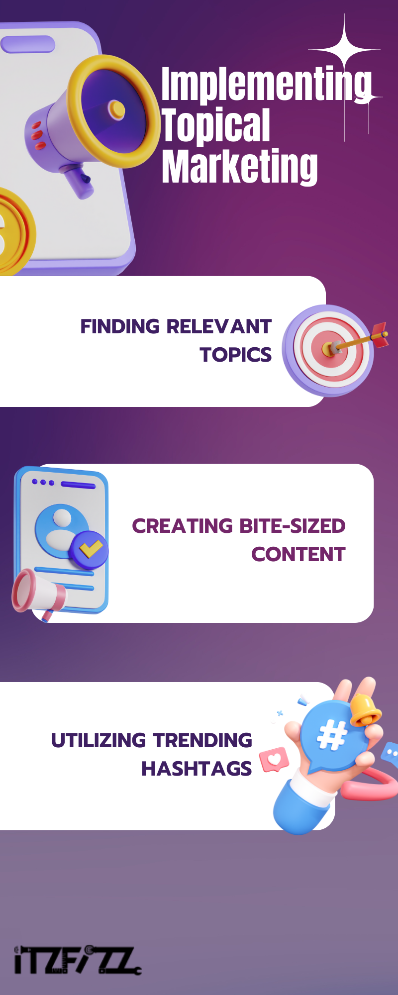 Implementing Topical Marketing