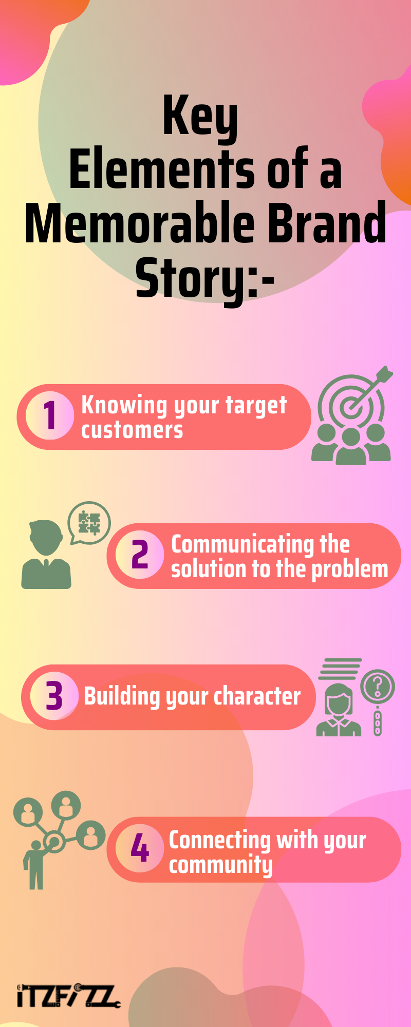 The Art of Brand Storytelling
