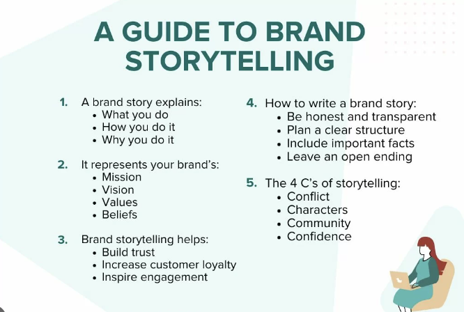 a guide to story telling