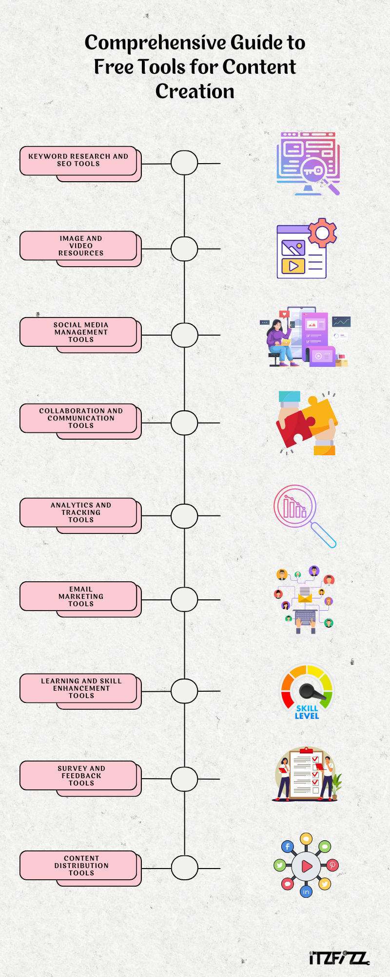 comprehensive guide