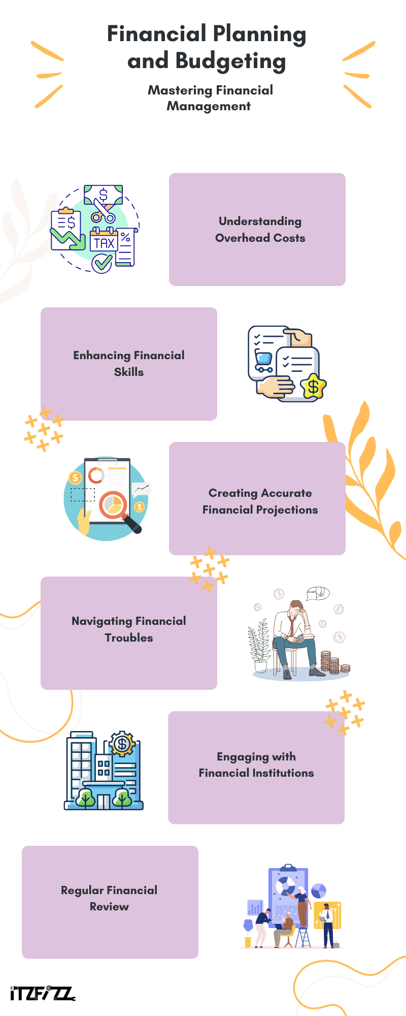Financial Planning and Budgeting: Mastering Financial Management