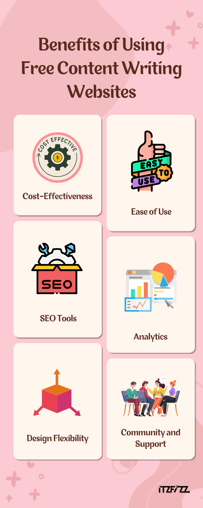 Benefits of Using Free Content Writing Websites