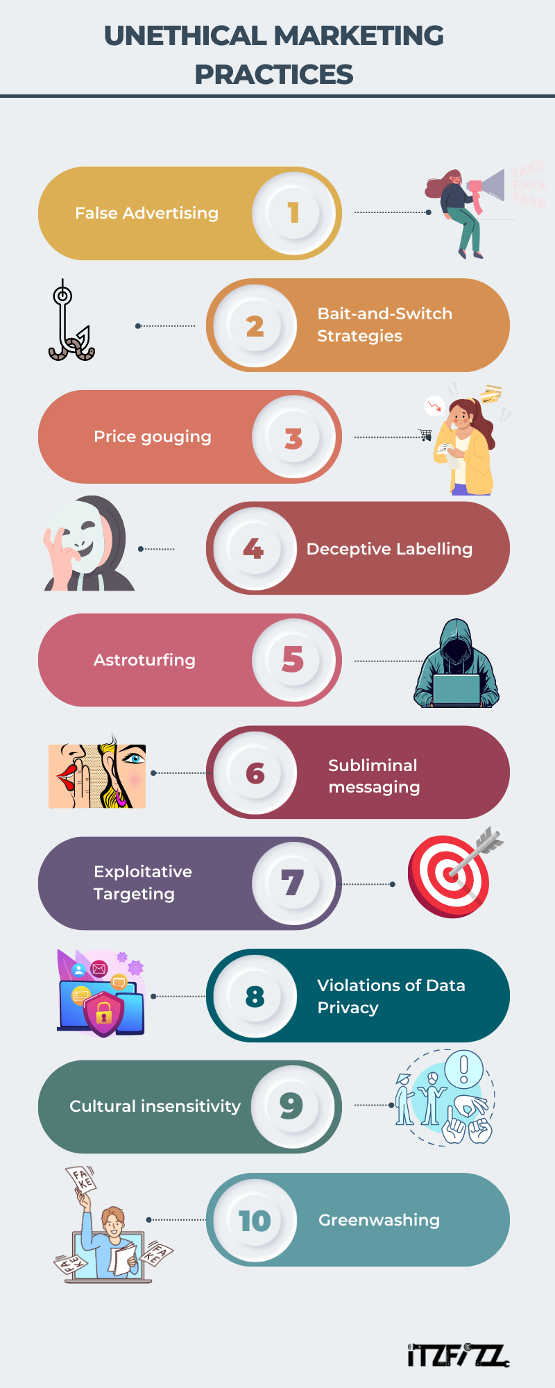 unethical marketing practices