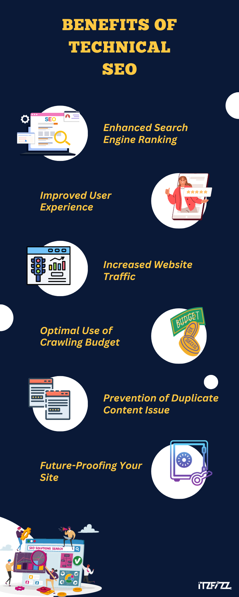 benefits of seo