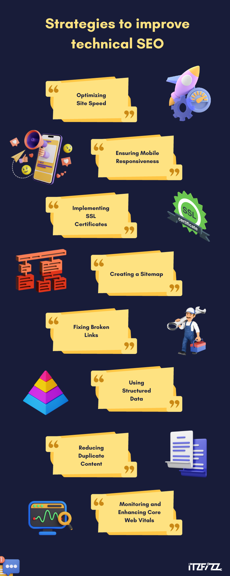 Strategies to improve technical SEO