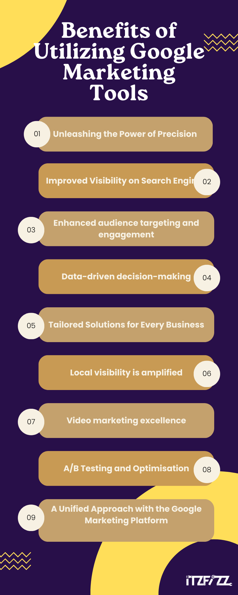 benefits of google marketing tools