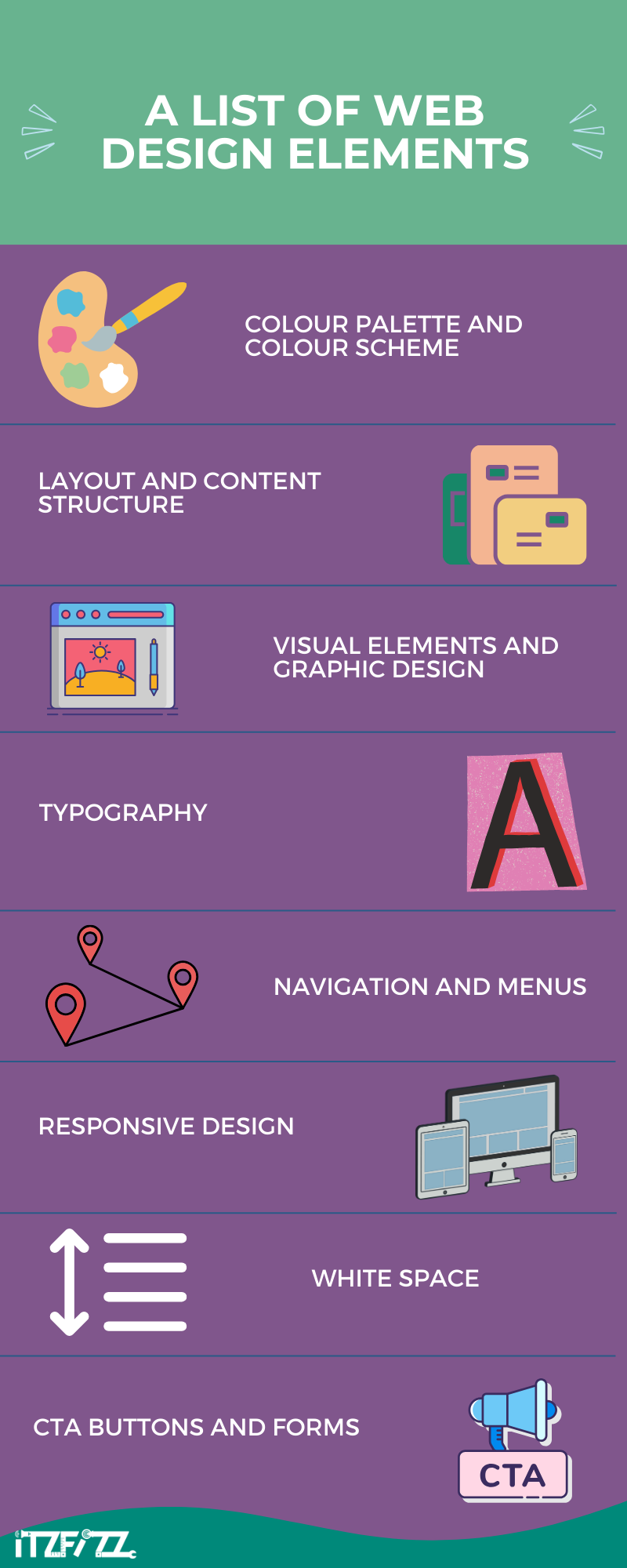 A List of Web Design Elements