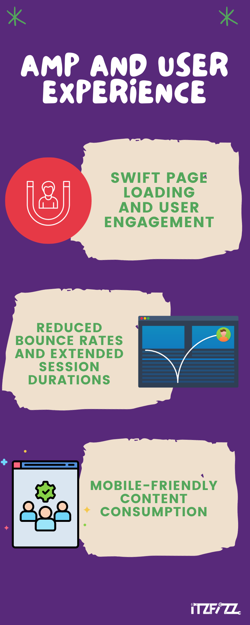 AMP and user experience