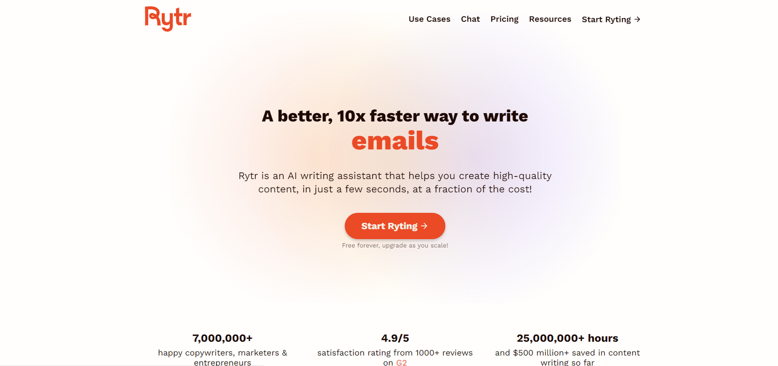 rytr