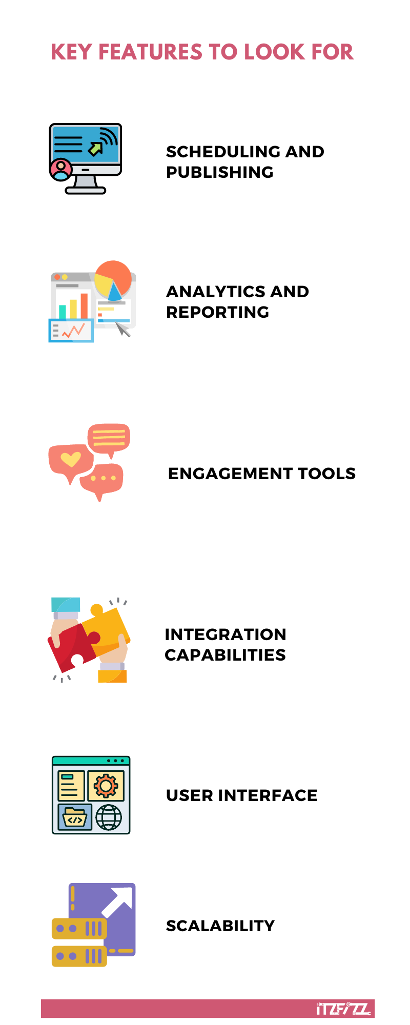 key features